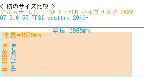 #アルカナ R.S. LINE E-TECH ハイブリッド 2022- + Q7 3.0 55 TFSI quattro 2016-